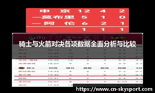 骑士与火箭对决各项数据全面分析与比较