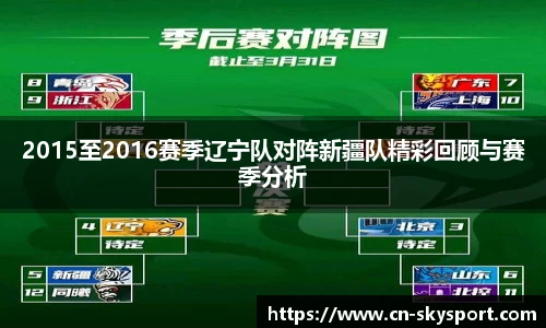 2015至2016赛季辽宁队对阵新疆队精彩回顾与赛季分析